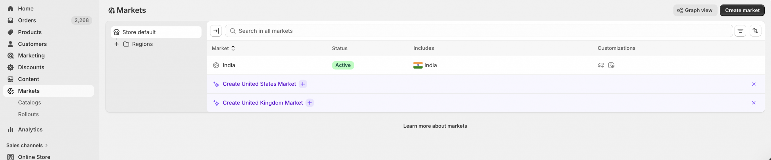 Ability to make your business go global