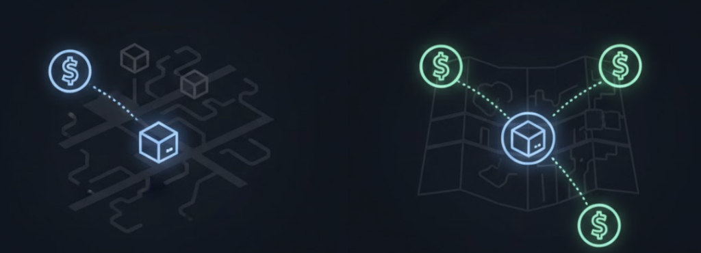 distance matters in wholesale shipping