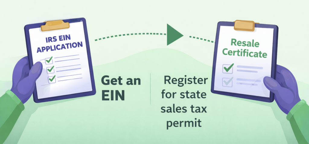 Buy Wholesale Without a Business License - get EIN