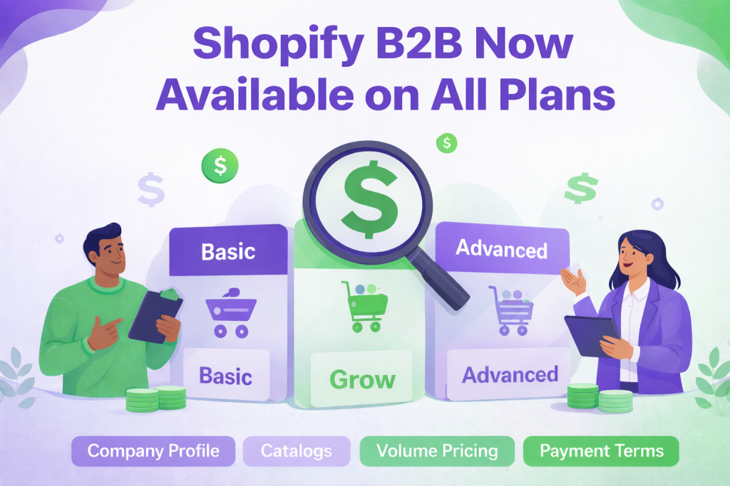 Shopify B2B On All Plans. What it means for wholesale and b2b stores